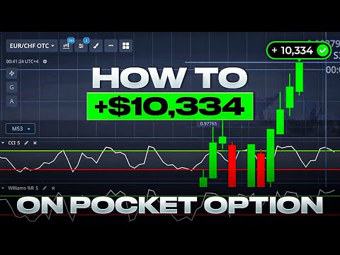 (Earned +$10,334) MY BEST POCKET OPTION STRATEGY