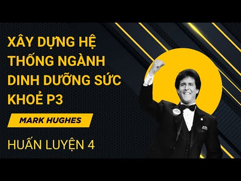 Xây dựng hệ thống ngành dinh dưỡng sức khoẻ Phần 3