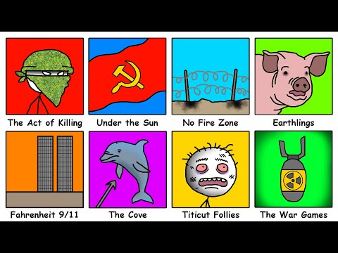 The Most DISTURBING BANNED Documentaries Ever