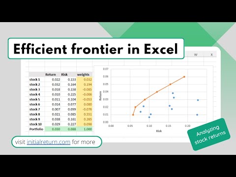 Tracing the efficient frontier in Excel / Analyzing stock returns / Episode 13