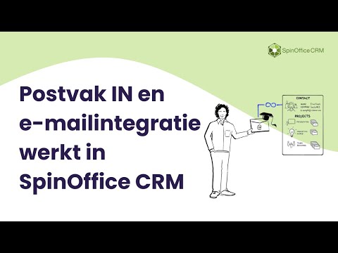 Hoe Postvak IN en e-mailintegratie werkt in SpinOffice CRM