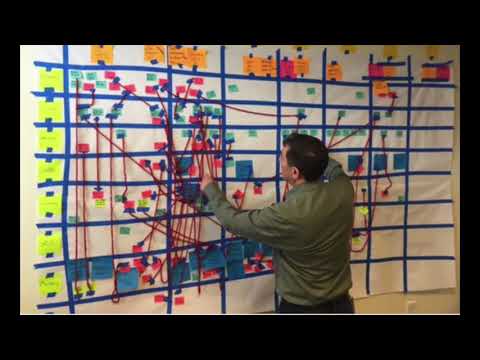 Sprint Planning with Dependencies with Cardsmith