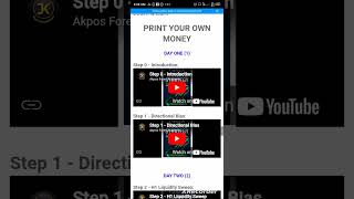 Forex Trading: Free Forex Training #shorts