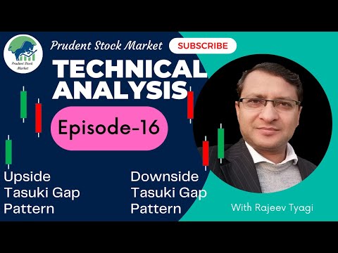 Episode-16: Upside Tasuki Gap Pattern & Downside Tasuki Gap Pattern (Trend Continuation Patterns)