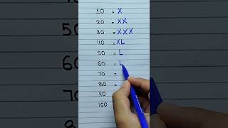 #math #mathlearning #learningmath #easymath #mathsolutions