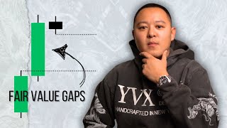 Fair Value Gaps Explained in 22 Minutes
