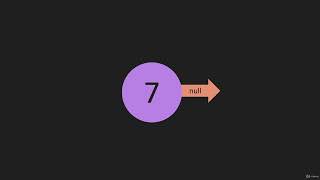 6  Queue Constructor Data Structure Stack & Queues JavaScript