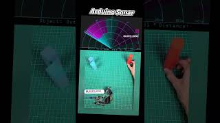 arduino beginner project. #nuintelligence #arduino