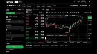 Pi Network Trading Start | Price Live Performance Graph | Pi Price Doing Wonders on Exchanges!
