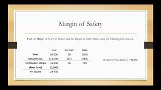 How to Find the Margin of Safety