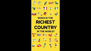 Countries Quiz!