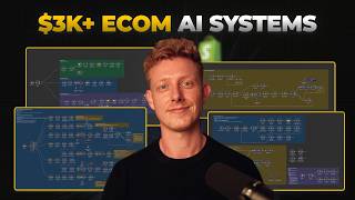 4 Proven AI E-commerce Systems to sell in 2026