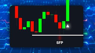 The Only Reversal Indicator You Need (Swing Failure Pattern)