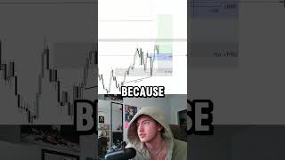 Live trading EURO futures #futurestrading #trading #daytrading #daytrader