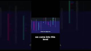 Comment "3 STEP" if you want to access my free ebook on using order flow with your set ups