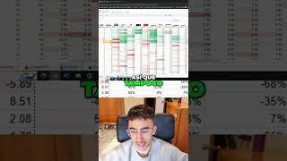 Cómo Perder Dinero en Apuestas: Nuestra Experiencia con Codere
