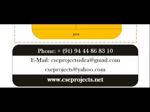 CSE PROJECTS IN UK