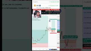 BTC/USD Live Trading 15 Sep 2025 #shorts #theforexexpert