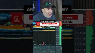 Reading the CVD leads to finding clear trending moves!