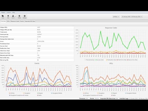 Screaming Frog SEO Log File Analyser - 1.0