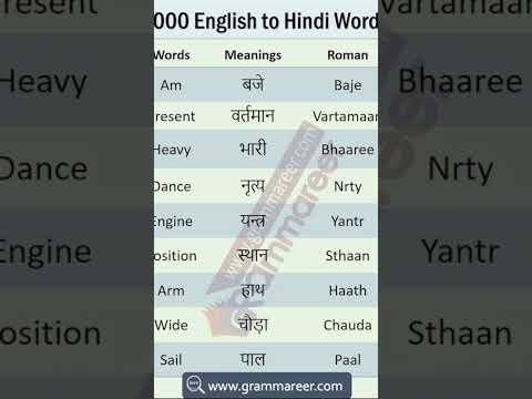 daily English practice word.    #viral #spokenenglish #viralvideo #englishlanguage #education