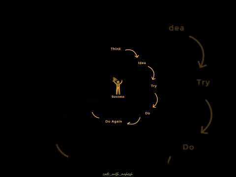 From Thought to Success 💡 | Keep Going 💪 #motivation #success #shorts #viralvideo #trending #growth