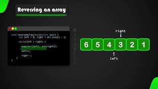 Reverse an Array in C++ (2 Pointer Method Explained) | Coddict