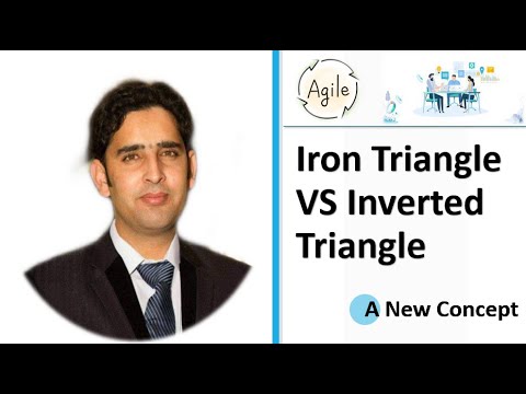 Iron Triangle Vs Inverted Triangle - A New Concept