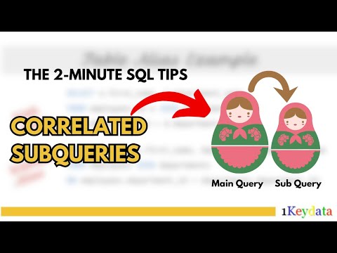 2-Minute SQL Tips: Introduction To Correlated Subquery