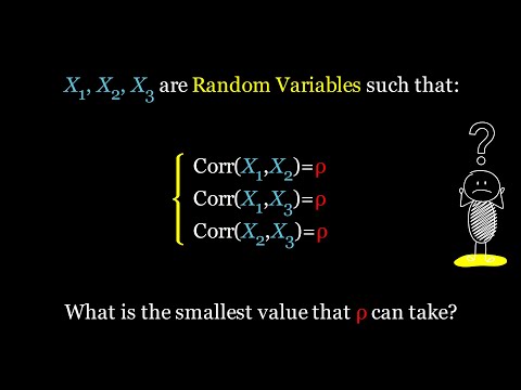 Minimal Pairwise Correlation | Quant Interview Questions