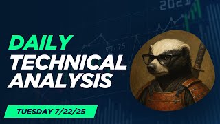 Why Smart Traders Wait | Avoiding FOMO in Choppy BTC Conditions