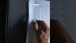 #maths #mathematics #mathmagiczone #mathstricks #friendship