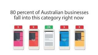 GYMLINKsites Responsive Web Design