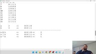 Roadmap for Placement