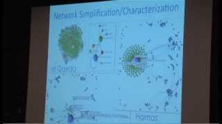 Big Data Visualization