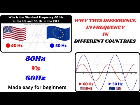 Why USA use 60Hz frequency and UK uses 50Hz