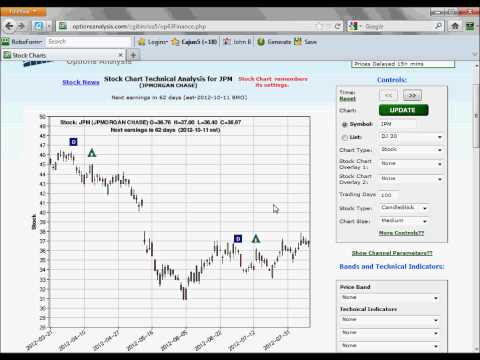 charts04