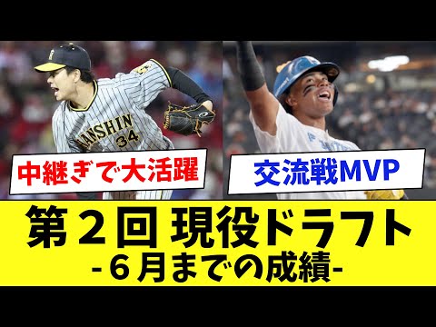 【現役ドラフト】あの選手が覚醒！？選手たちの2024年シーズン前半戦を振り返る