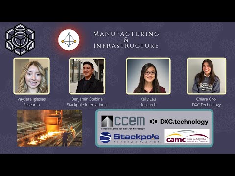 Co op Showcase  - Manufacturing & Infrastructure