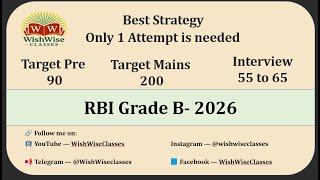 Best Strategy for RBI Grade B 2026 (No Paid Course Needed) | Wishwise Classes