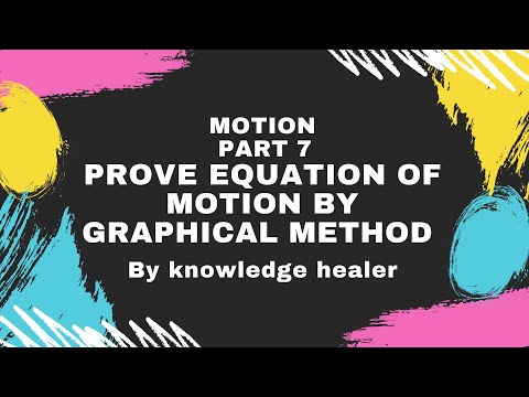 prove equation of motion by graphical method in hindi || class 9 ncert