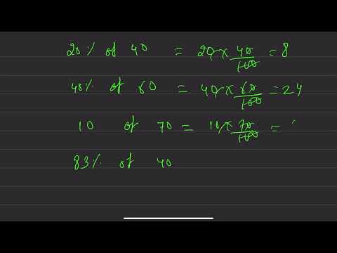 Percentage