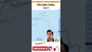 Price Action Trading | Forex Wizard | Part 1