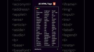 All HTML TAGS #css #htmlcss #csstips #htmltips #shorts #viral