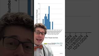 E. coli outbreak linked to McDonald’s Quarter Pounders #mcdonalds