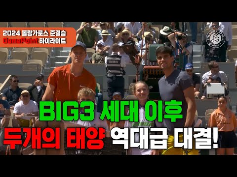 After the Big 3, who will be the next king? #tennis