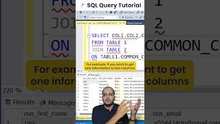 SQL Server Joins: Types and Usage | SQL Tutorial Day 12