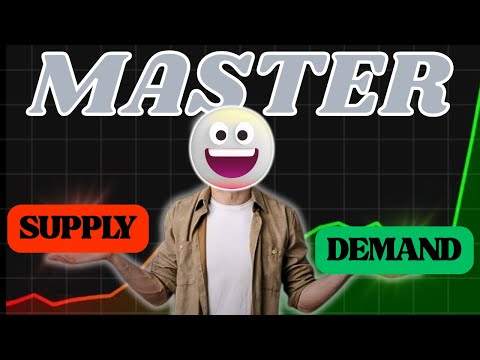 Demand and Supply trading strategy  #trading