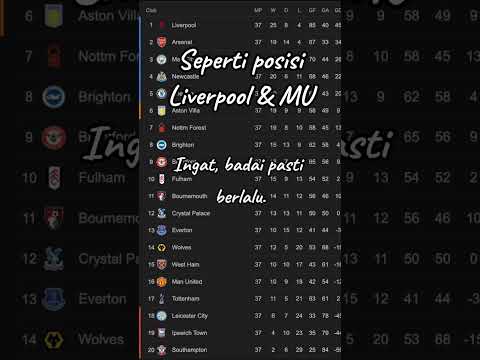 Hidup kadang Liverpool, kadang MU #motivasi #motivasihidup #manchesterunited #liverpool