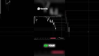 Master Your Trading Edge  Stick to the Strategy That Makes Sense!#shorts #FYP #tradingmindset